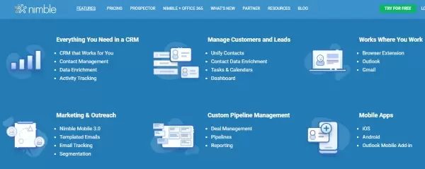 Features of Nimble Email CRM platform