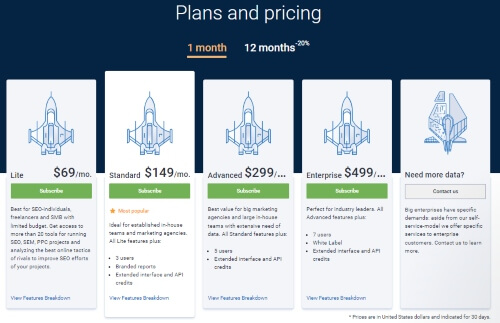 Serpstat pricing - best enterprise rank tracking software