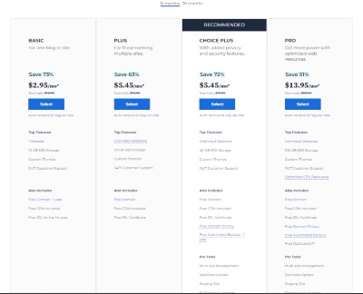 Bluehost pricing plan. Again it has low cost blog hosting.