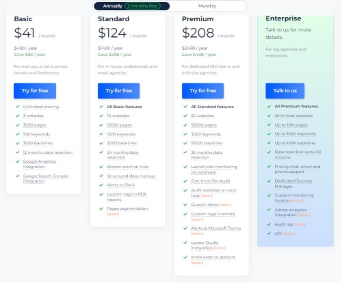 Sitechecker pricing - rated one of the best rank tracking software