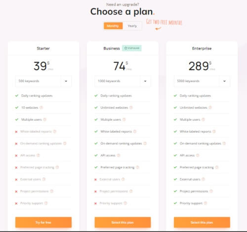 Wincher pricing table - one of the best keyword rank tracking software tool.