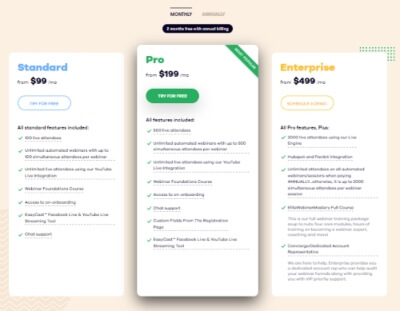 Easywebinar pricing plan. One of the best automated webinar software 