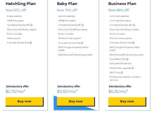 Hostgator pricing plan. A cheap alternative to Siteground web hosting.
