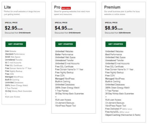 Greengeek pricing table. A great Siteground alternative.