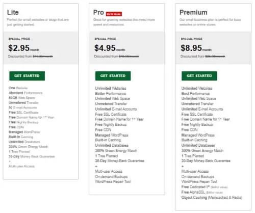 Greengeek pricing table. A great Siteground alternative.