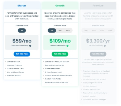 Demio pricing pricing plan. An awesome webinar automation software.