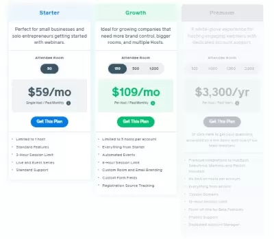 Demio pricing pricing plan. An awesome webinar automation software.