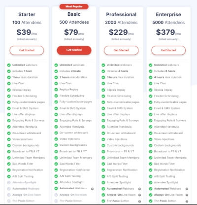 WebinarJam pricing plan. One of the best software to record webinars.