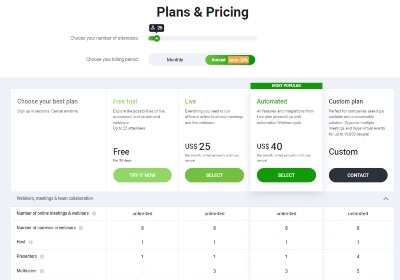 Clickmeeting pricing plan. Ranked one the top webinar software platforms.