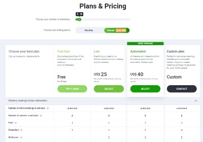 Clickmeeting pricing plan. Ranked one the top webinar software platforms.