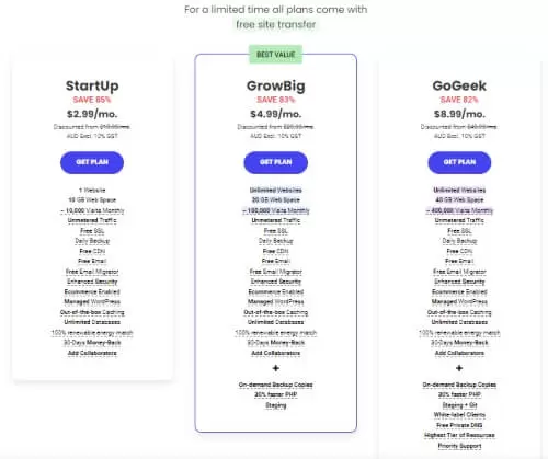 SiteGround pricing table. Voted one of the better HostGator alternatives.