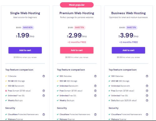 Hostinger pricing table. Voted the best alternative to HostGator.