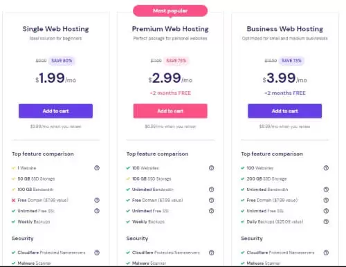 Hostinger pricing table. Voted the best alternative to HostGator.