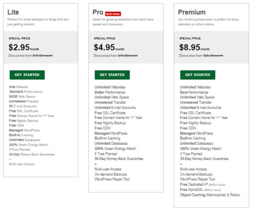 GreenGeeks pricing table. Another highly rated HostGator alternative.