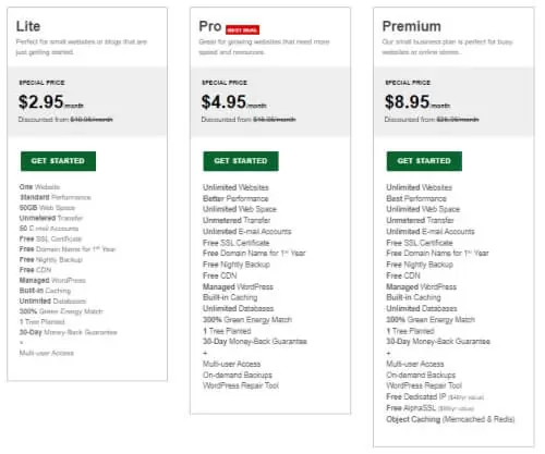 GreenGeeks pricing table. Another highly rated HostGator alternative.