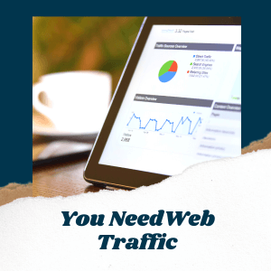 Chart analysis of web traffic. Next section is about promoting a graphic design blog post.