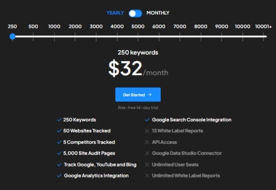 Nightwatch pricing table - best rank checking software