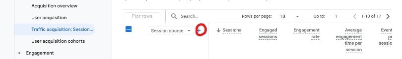 Pinterest marketing strategy with Google Analytics 4
