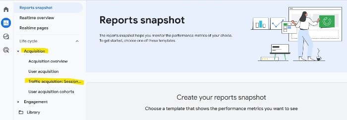 Pinterest marketing strategy with Google Analytics 4
